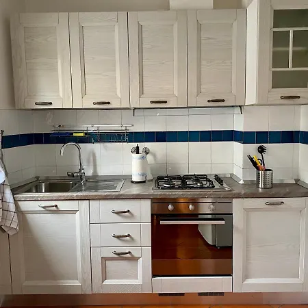 Cozy 4th And Top Floor *